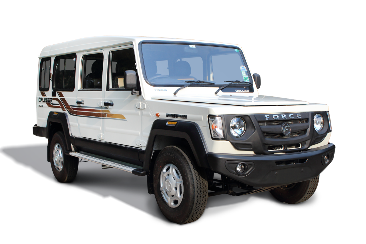 the-best-automobiles-in-travel-industry-by-force-motors